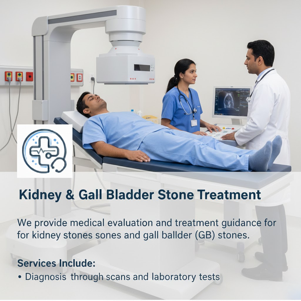 Kidney & Gall Bladder