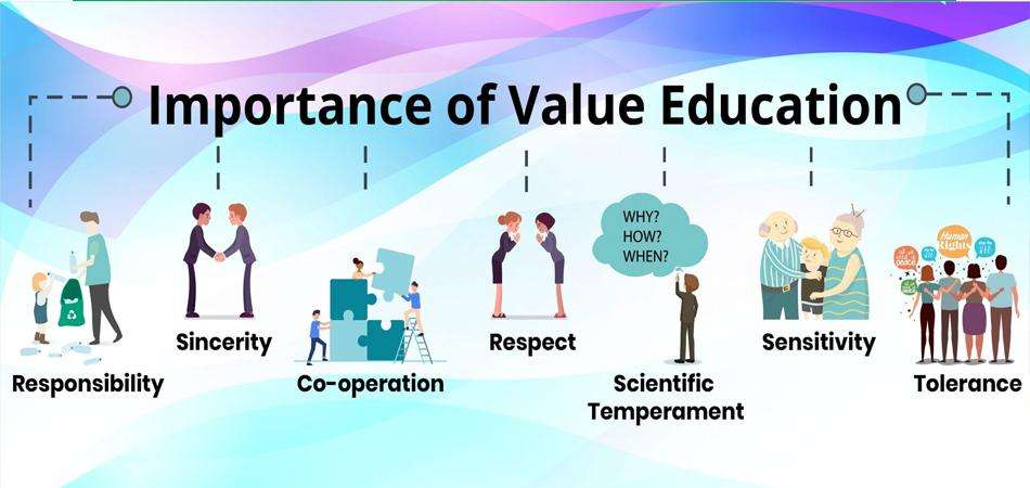 Health Education at Cambridge